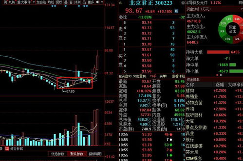 電子專用設備銷售 行業(yè)動態(tài)、市場機遇與戰(zhàn)略布局