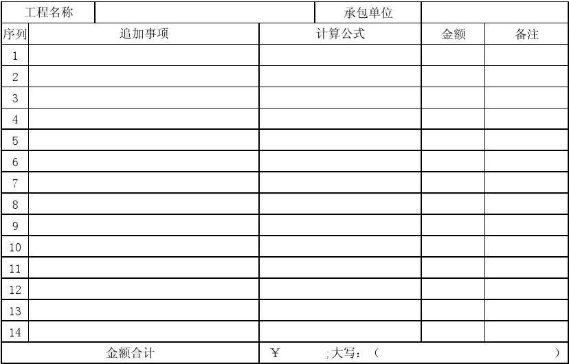 勞務(wù)分包工程結(jié)算單 關(guān)鍵要素與規(guī)范流程